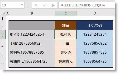 电话号码怎么分隔