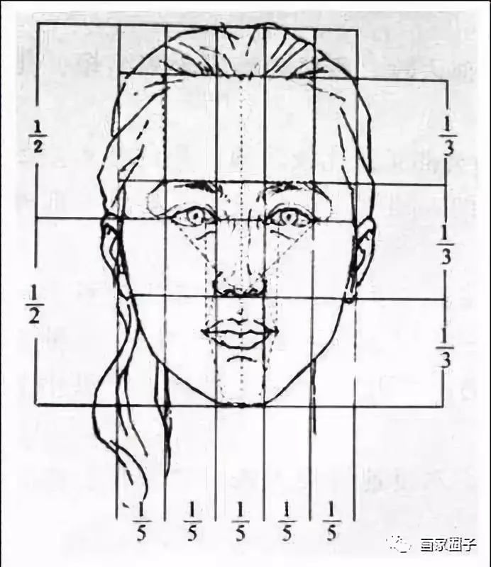 细致的观察力学好速写有利于对于人体结构的了解速写在绘画中也很重要
