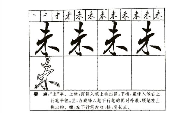 常用字行书写法