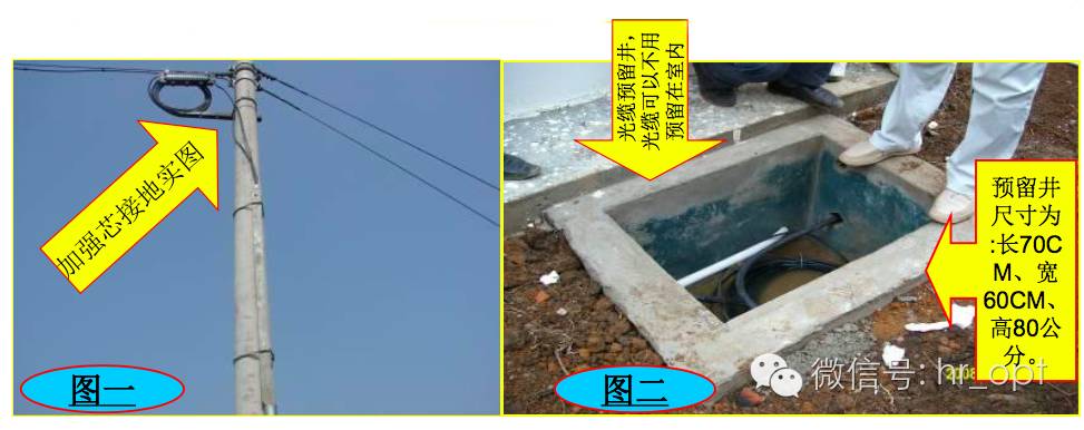 貌似做一个接头,其实纤芯不用断开,这样断开的加强芯与接地扁铁一起
