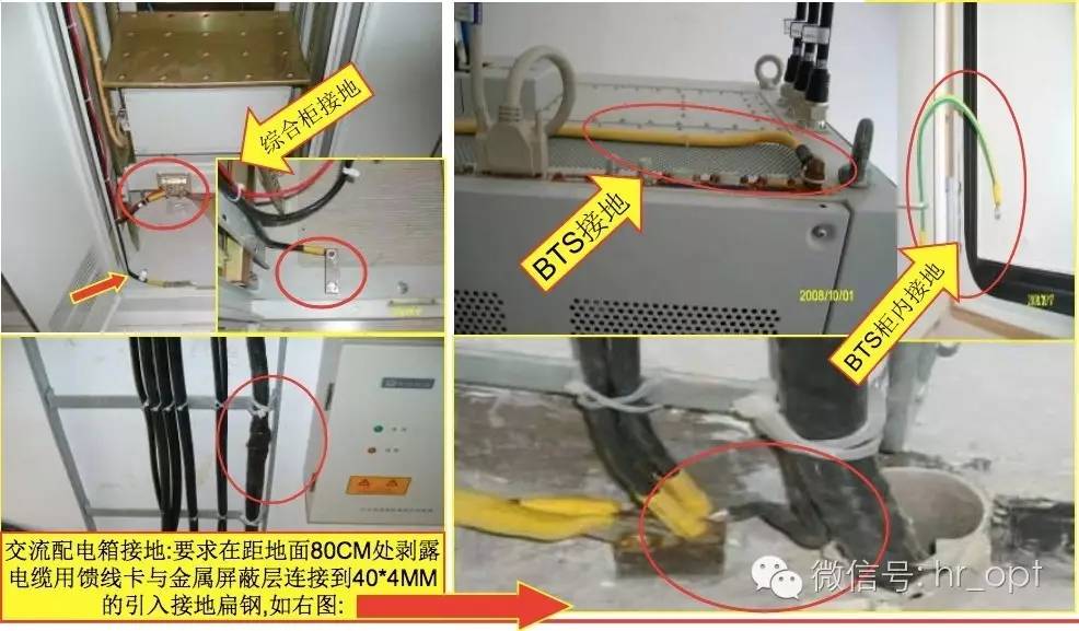 接地要求:机房应设置室内接地铜排,接地从机房地网就近引接, 接地线截