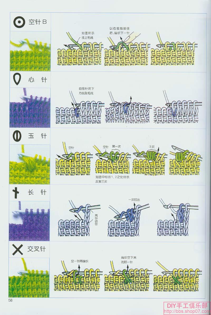 钩针编织基本织法编织基础教程详细图解