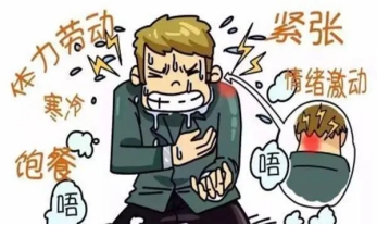 冠心病的症状表现在哪些方面发生心绞痛吃什么药