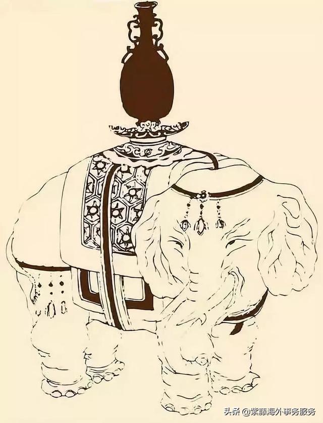 平生三级搞混,只要注意看有没金鱼的要素,如果有,就是吉庆有余的意思