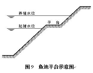 鱼池出水口设计图图片