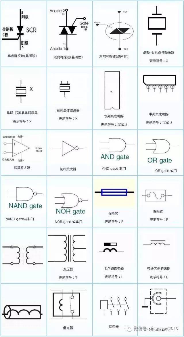 常用电子元件实物图片和电子元件符号大全 - 好网角收藏夹