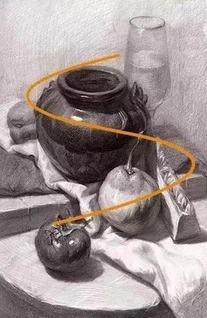 绘画构图要点及常见方式 - 好网角收藏夹