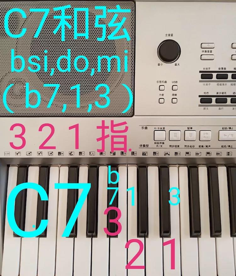 g7和弦 电子琴图片