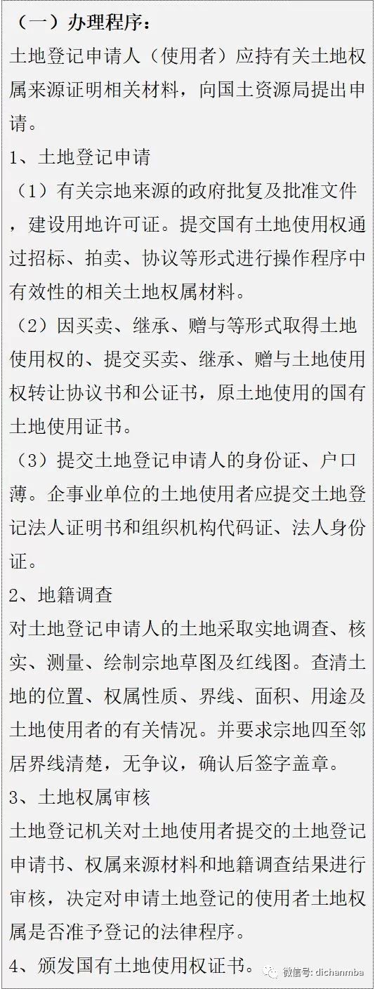 普通人如何购买土地证