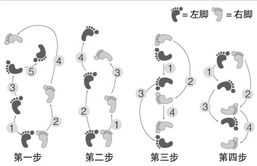 走"螃蟹步",可防治腰腿疼痛(图)