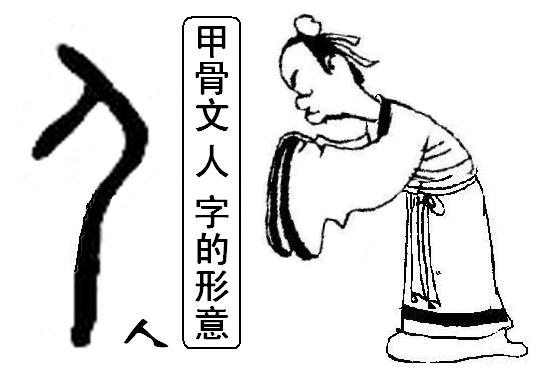 甲骨文的发现是在一百多年前的清光绪,国子坚王懿荣得了大病,四处求医