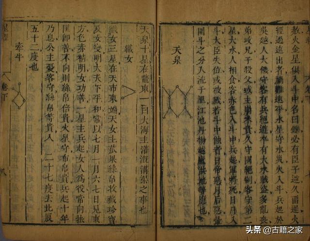 古籍《甘石星经》 - 好网角收藏夹