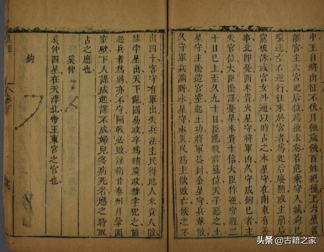 古籍《甘石星经》 - 好网角收藏夹